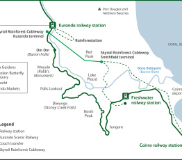 Diagram of the journey between Cairns & Kuranda 
